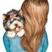 Buyer Avatar