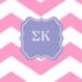 Buyer Avatar