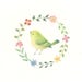 Buyer Avatar