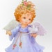 Buyer Avatar