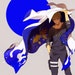Buyer Avatar