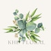Buyer Avatar