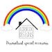 Alderbrookdesignsuk