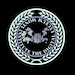 Buyer Avatar