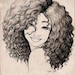 Buyer Avatar