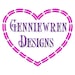 Buyer Avatar