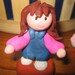 Buyer Avatar