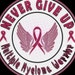 Buyer Avatar