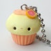 Buyer Avatar