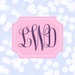 Buyer Avatar