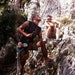 Buyer Avatar