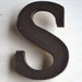 Buyer Avatar