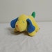 Buyer Avatar