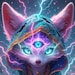 Buyer Avatar