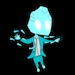 Buyer Avatar