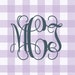 Buyer Avatar