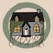Buyer Avatar