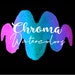 Chromawatercolors