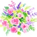 Buyer Avatar