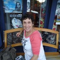phylsugarbear