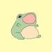 Buyer Avatar