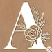 Buyer Avatar