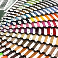 CraftCityPlus