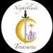 Buyer Avatar