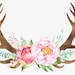 Buyer Avatar