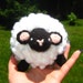 Buyer Avatar