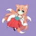 Buyer Avatar