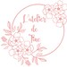 Buyer Avatar