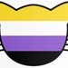 Buyer Avatar