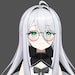 Buyer Avatar