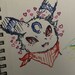 Buyer Avatar