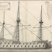 AntiquePrintsStation