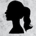 Buyer Avatar