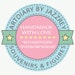 Buyer Avatar
