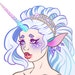 Buyer Avatar
