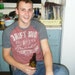 Buyer Avatar