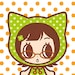 Buyer Avatar
