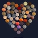 Buyer Avatar