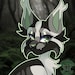 Buyer Avatar