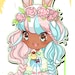 Buyer Avatar