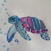 Buyer Avatar