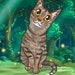 Buyer Avatar
