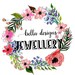 Buyer Avatar