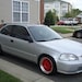 Buyer Avatar
