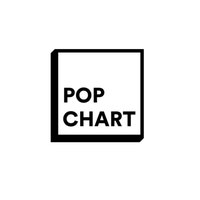PopChart