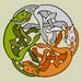 Buyer Avatar